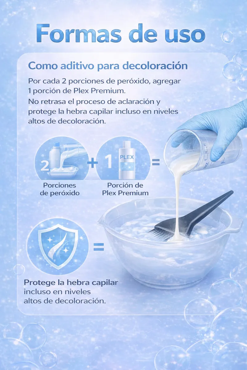 Plex Premium Multivitamínico Reestructurante Antifrizz 250ml - Imagen 4