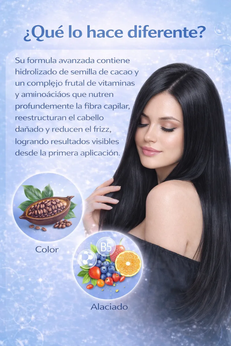 Plex Premium Multivitamínico Reestructurante Antifrizz 250ml - Imagen 6