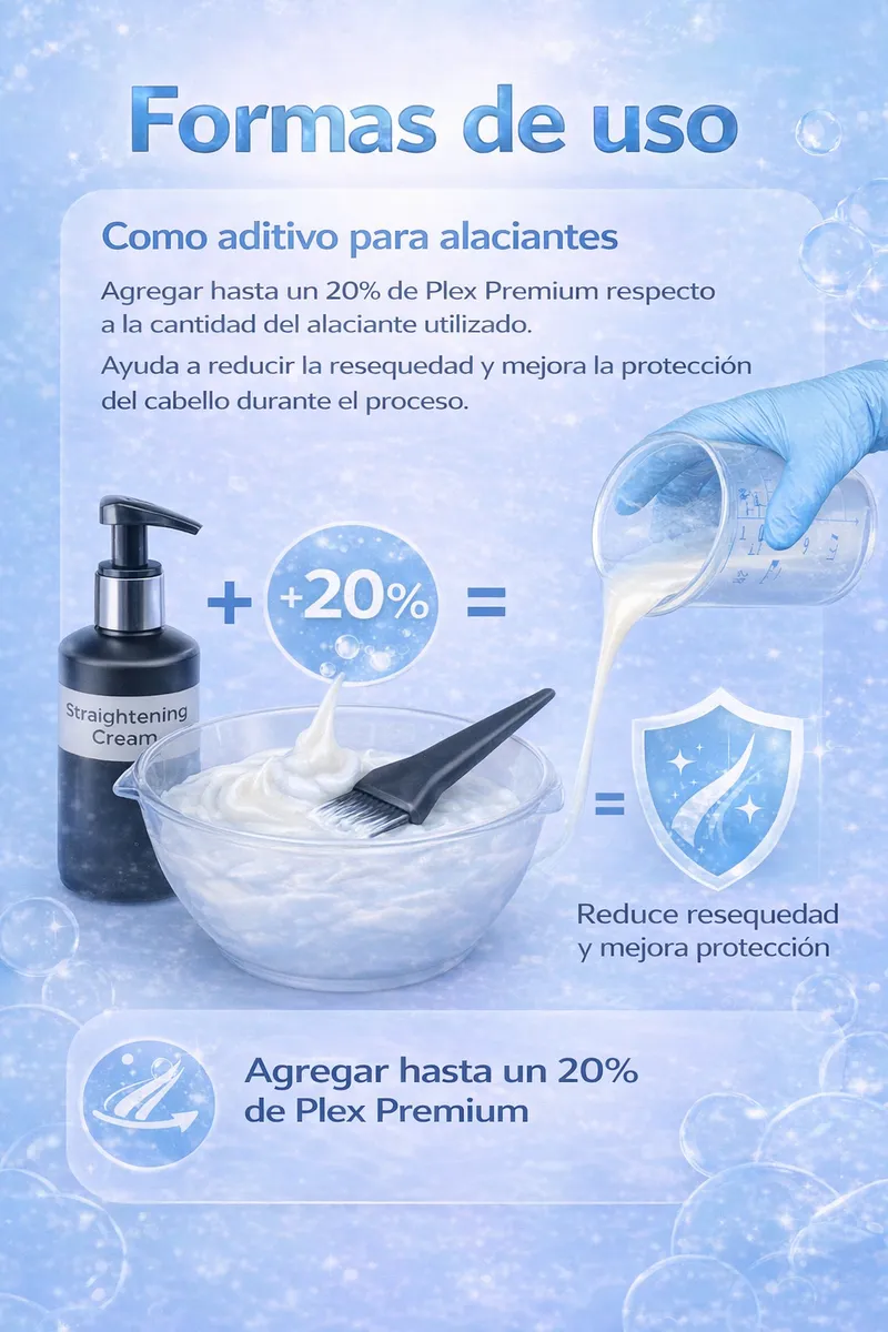 Plex Premium Multivitamínico Reestructurante Antifrizz 250ml - Imagen 3